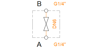 BKH-DN6-G1/4
